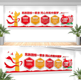 民族团结文化墙