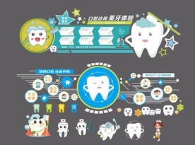 牙科口腔形象墙文化墙