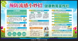 预防流感宣传栏