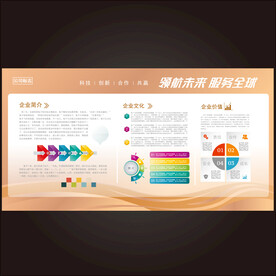 企业简介展板