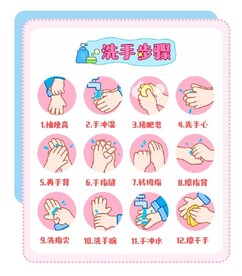 洗手
