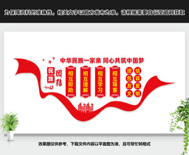 民族团结一家亲