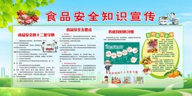 食品安全知识宣传