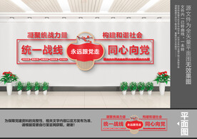 统战文化墙