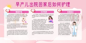 早产儿出院回家后如何护理宣传栏