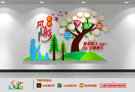 教师风采文化墙