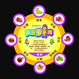 萝卜蹲