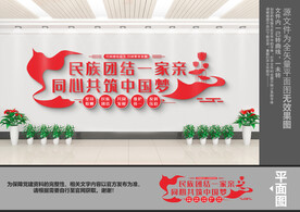 民族团结文化墙