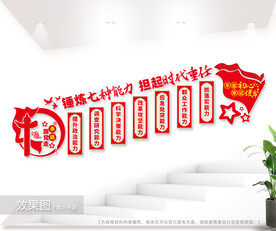 七种能力楼梯墙展板图片