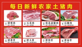 新鲜猪肉
