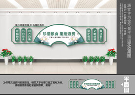 珍惜粮食拒绝浪费文化墙