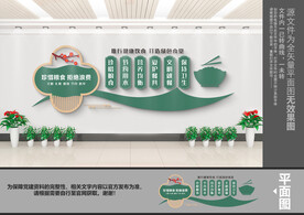珍惜粮食拒绝浪费文化墙