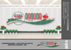 珍惜粮食拒绝浪费文化墙
