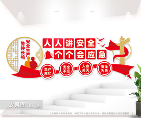安全生产文化墙图片