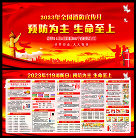 2023消防展板