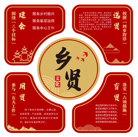 乡贤文化墙