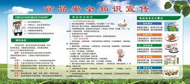 食品安全知识宣传栏