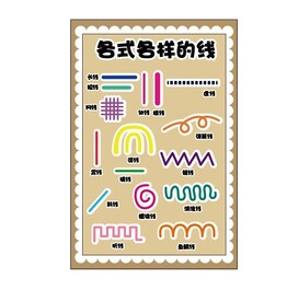 线条知识海报