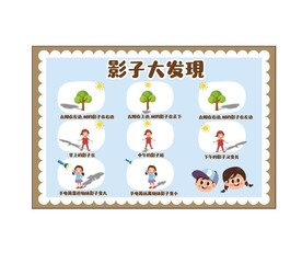 影子大发现