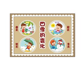 四季变化