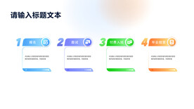 步骤信息图表设计