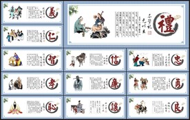 仁义礼智信展板