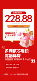 地产每日一套特价房源海报