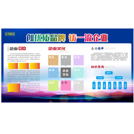 公司文化栏海报