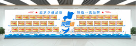 企业荣誉墙