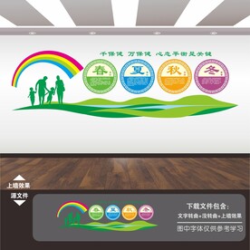 养生文化墙