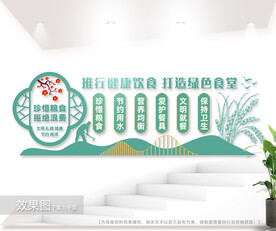 珍惜粮食拒绝浪费文化墙图片