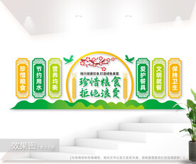 珍惜粮食拒绝浪费文化墙图片