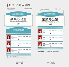 人员去向牌