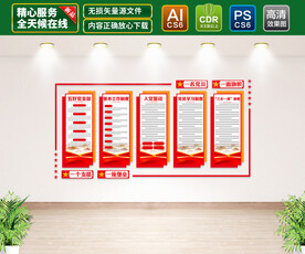 党支部文化墙