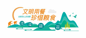 文明用餐珍惜粮食餐厅文化墙