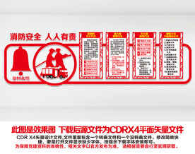 消防安全