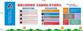 智慧父母文化墙