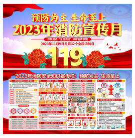 2023年消防安全月