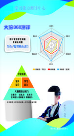 学习能力测评中心