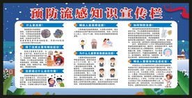 健康教育宣传栏