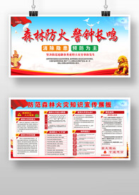 森林防火宣传栏