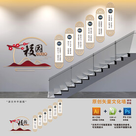 校园楼梯间背景墙布置文化墙