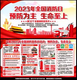 119消防日