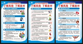 联合国糖尿病日展板