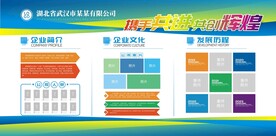 企业文化宣传栏