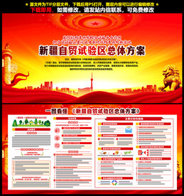 新疆自由贸易试验区总体方案