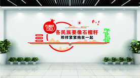 民族团结文化墙