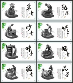 制茶流程