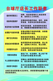 店长职责
