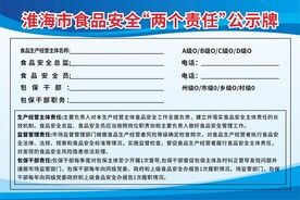 食品安全责任公示栏